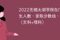 2022无锡太湖学院在广西招生人数、录取分数线、位次（文科+理科）