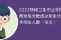 2022铁岭卫生职业学院在江西录取分数线及招生计划「含招生人数、位次」